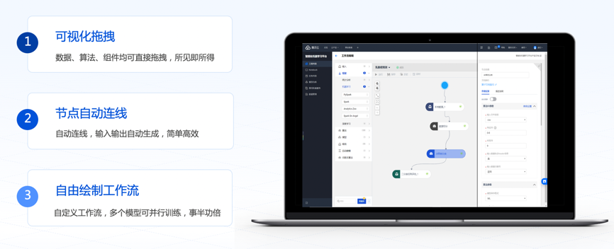 医疗影像AI国家级平台启动,腾讯云TI-ONE助力医学AI研究与应用
